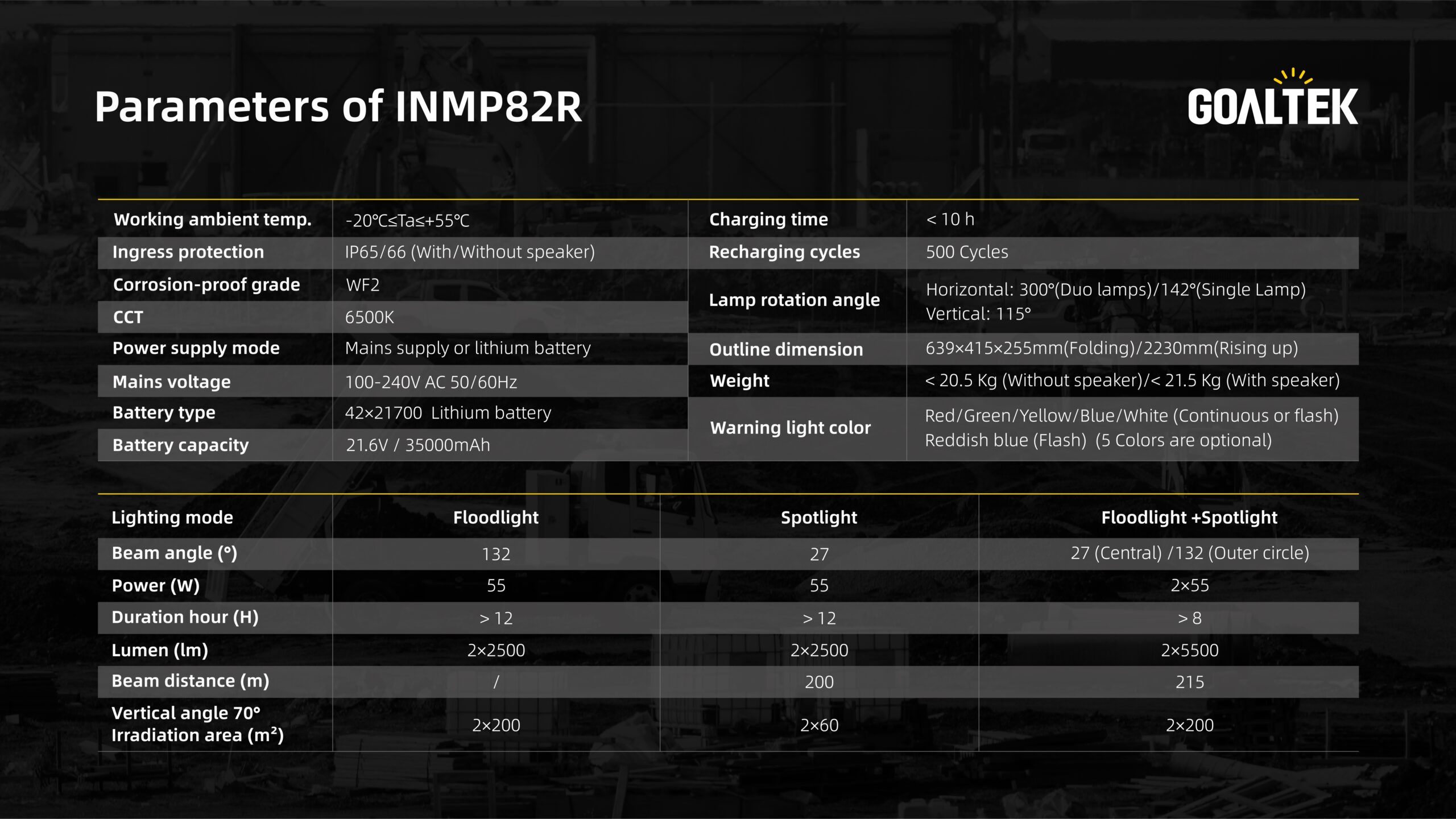 INMP82R产品卖点主图 (11)