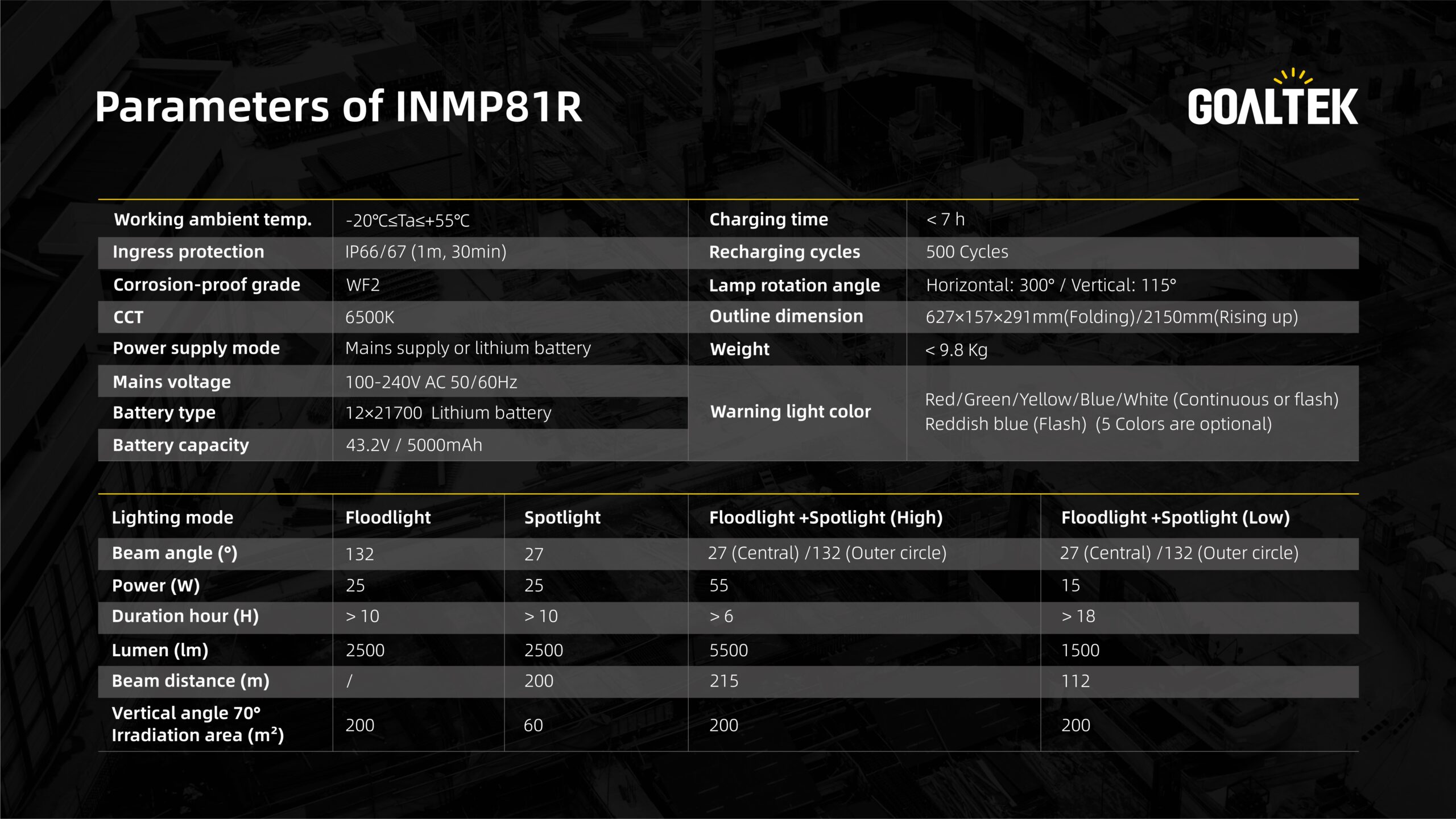 INMP81R产品卖点主图 (11)-2026.09.09